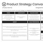 Introducing the Product Strategy Canvas