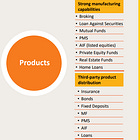 Motilal Oswal Financial Services: PAT growth of 52% & revenue growth of 32% in Q1-25 at a PE of 14