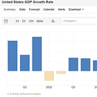 US economic growth disappoints with hotter-than-expected inflation in Q1 2024. Microsoft and Google beat earnings expectations.