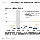 Industrial Realignment