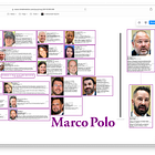 UPDATED: IRS Directory 