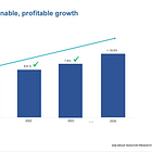 New position in KSB: Pumps & Valves a cheap company in an attractive industry