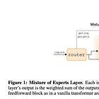 Daily Papers and AI News Tracking(1.9) 