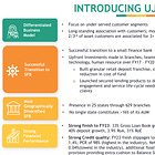 Ujjivan Small Finance Bank: PAT up 31% & NII up 28% YoY in H1-24, guiding 25% growth till FY26 at PE of 8 & price to book of 2.3