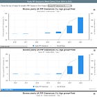 Dr. Makis: From 1000+ "Died Suddenly" anecdotes to hard data: UK Disability Claims Data proves COVID-19 mRNA vaccine injuries and deaths are skyrocketing in 2022 