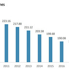 Long Take: JPMorgan's bank branch expansion mirrors Apple's retail magic