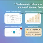 12 techniques to reduce your LLM API bill and launch blazingly fast products