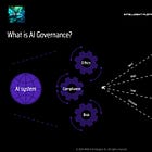 🎯 Governing the AI Lifecycle [part 1/5]
