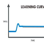 MTB skill plateaus are frustrating. Among the strategies to get unstuck: curiosity