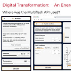 A Tale of Two Technology Conferences