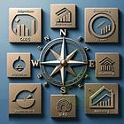 Status of the U.S. Economy