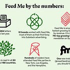 What's next for Feed Me?