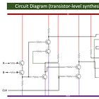 A Guide on Semiconductor Development 