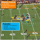 The Tennessee Playbook, Part 3: What for Third Down?