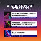 3-Strike Pivot Strategy to become a Happy Engineer