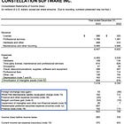 How to Define NOPAT - Constellation Software and Linde Plc