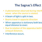 Sagnac’s experiment disproving Special Relativity and the constant ‘speed of light’. 