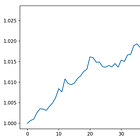 quantpylib.hft backtesting