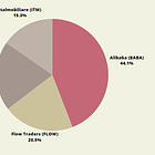 My Portfolio