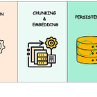 [AI/LLM Series] Building a Smarter Data Pipeline for LLM & RAG: The Key to Enhanced Accuracy and Performance 