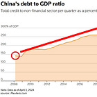 Will the Chinese massive stimulus package change the course of its economy and the stock market?