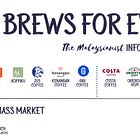 Monday brews