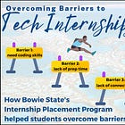 DINT #32 - How One HBCU Helped Students Overcome Barriers to Tech Internships