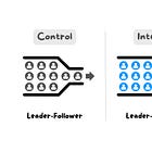 Emancipate Your Team: Leadership Through Intent, Not Control