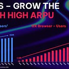 Opera - Chugging along towards $3B+ valuation with tailwinds