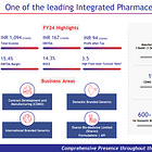 Innova Captab: PAT up 59% & Revenue up 19% in H1-25 at a PE of 46