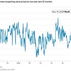 25 Stocks I'm Watching For 2025: Part 1
