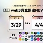 ステーブルコイン特化L1のCodexが$15.80M調達、JupiterがDRiP買収、Story上のAI画像リミックスプロトコルMahojinが$5M調達【資金調達PJまとめ】