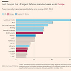 Paradigm Shift in the Transatlantic Partnership