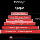 Customer-Obsession, Powered by the Internet & AI as Enablers: The Bazos Narrative