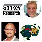 Interview: Oil/Macro/Geopolitics/Investing Discussion with Paul Sankey.