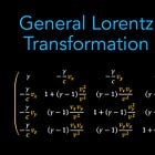The 'Lorentz Transformation', the basis of 'Relativity' and its tautological, fantasy world.