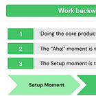 Deep Dive into Activation and Retention