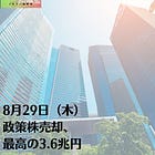 8月29日（木）政策株売却、最高の3.6兆円
