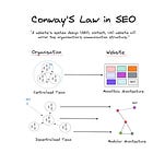 🏆 Conway's Law in SEO