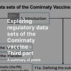 Exploring regulatory data sets of the Comirnaty vaccine - Third part