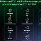 Deep Dive: Shopify - The Operating System of Commerce