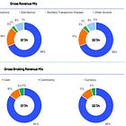 Angel One: PAT up 33% & revenue up 30% in H1-24 for a PE of less than 17