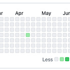 Why I did my first Engineer-ication, and why I think you should do it too