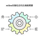 【2025年2月アップデート】miiboがClaude 3.7 Sonnet対応＆ナレッジデータストア検索機能拡張！