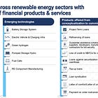 IREDA: 33% PAT growth & 35% revenue growth in H1-25 at a PE of 43