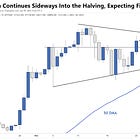 Bitcoin's Pre-Halving Inflection Point