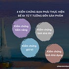 4 KIỂM CHỨNG PHẢI LÀM 🌙ĐỂ ĐI TỪ Ý TƯỞNG ĐẾN SẢN PHẨM
