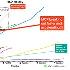 Why MCP Won
