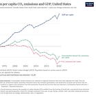 I read the degrowth paper, so you don't have to