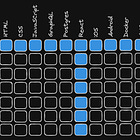 The T-Shaped Developer